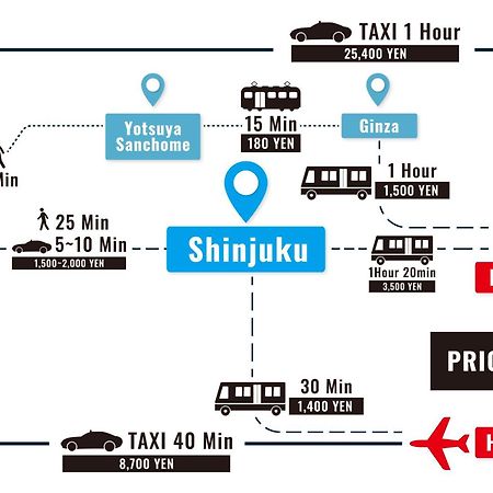 Stay Ari Shinjuku Gyoen 6Min Walk Tokyo Dış mekan fotoğraf